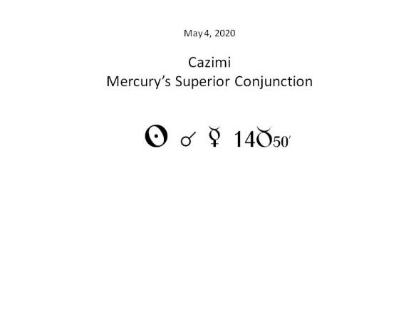 mercury cazimi